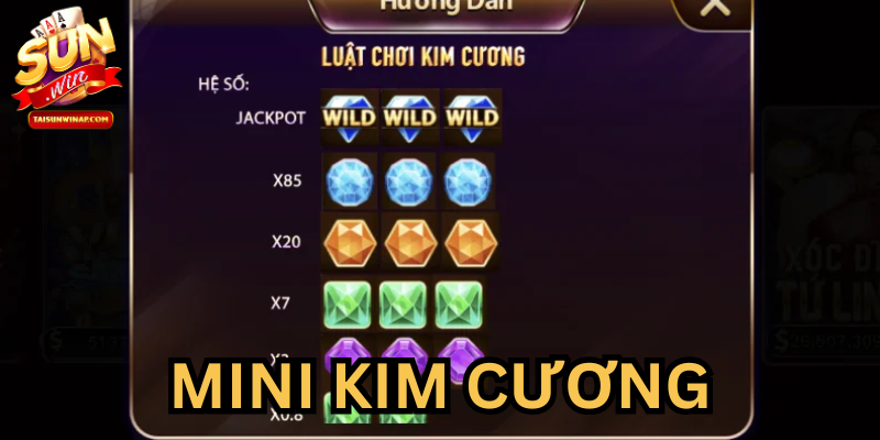 Các bước hướng dẫn chơi